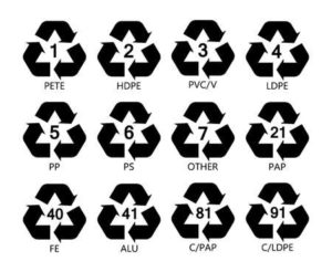 93512103-resin-identification-code-icons-set-marking-of-plastic-products-plastic-package-materials-recycling-
